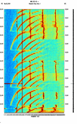 spectrogram thumbnail