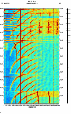 spectrogram thumbnail