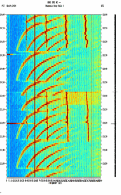 spectrogram thumbnail