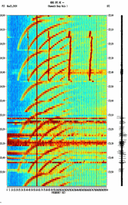 spectrogram thumbnail