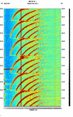 spectrogram thumbnail