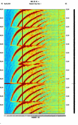 spectrogram thumbnail