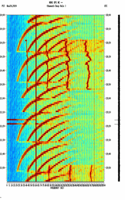 spectrogram thumbnail