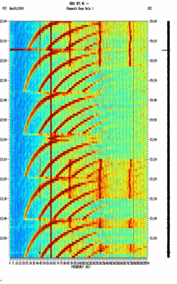 spectrogram thumbnail