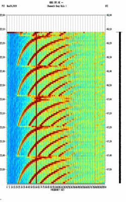 spectrogram thumbnail