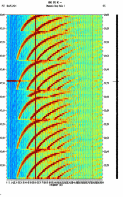 spectrogram thumbnail