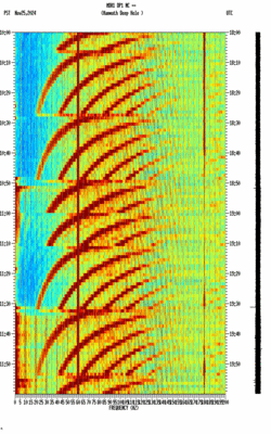 spectrogram thumbnail