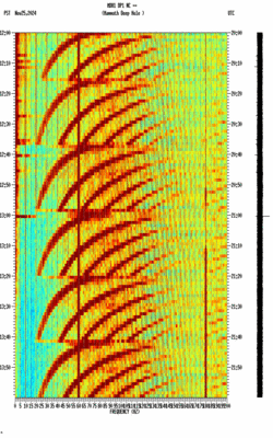 spectrogram thumbnail