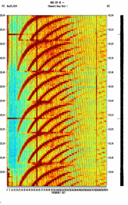 spectrogram thumbnail