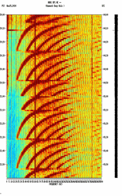 spectrogram thumbnail