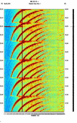 spectrogram thumbnail