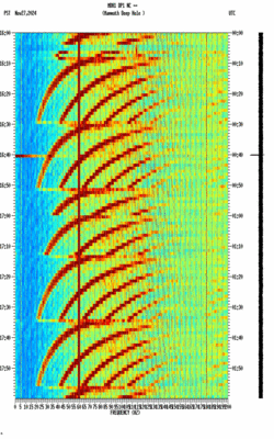 spectrogram thumbnail