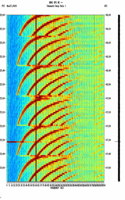 spectrogram thumbnail