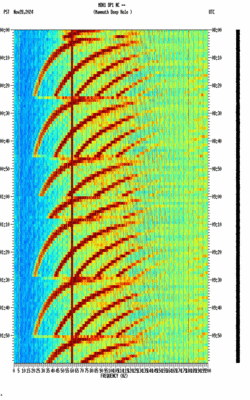 spectrogram thumbnail