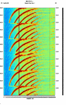 spectrogram thumbnail