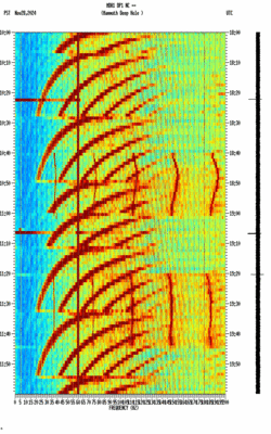 spectrogram thumbnail