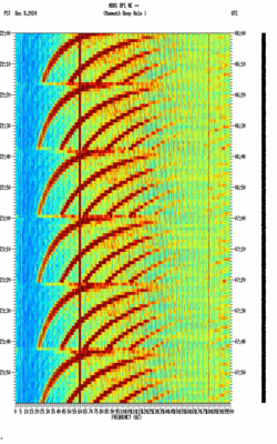 spectrogram thumbnail