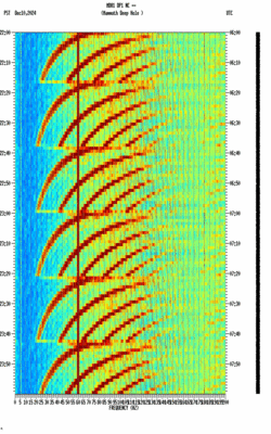 spectrogram thumbnail