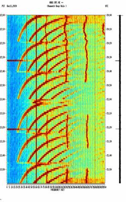 spectrogram thumbnail