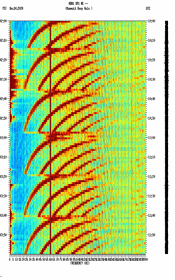 spectrogram thumbnail