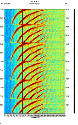 spectrogram thumbnail