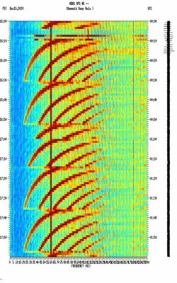 spectrogram thumbnail