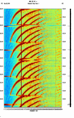 spectrogram thumbnail