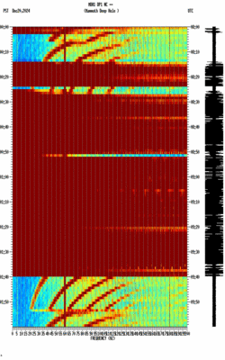 spectrogram thumbnail