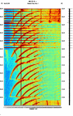 spectrogram thumbnail