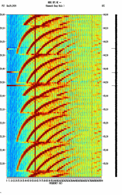 spectrogram thumbnail