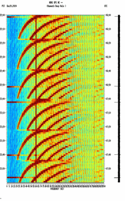 spectrogram thumbnail