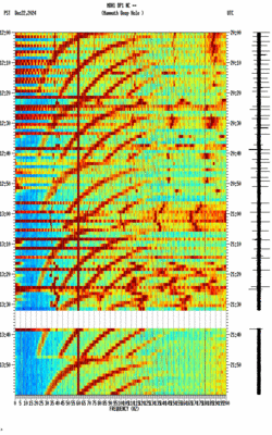 spectrogram thumbnail