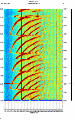 spectrogram thumbnail