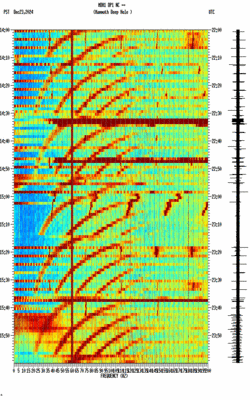 spectrogram thumbnail