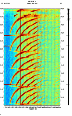 spectrogram thumbnail