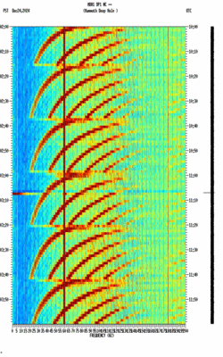 spectrogram thumbnail