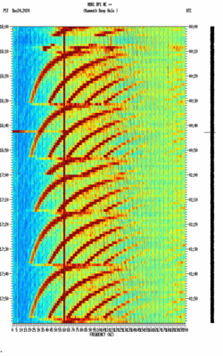 spectrogram thumbnail