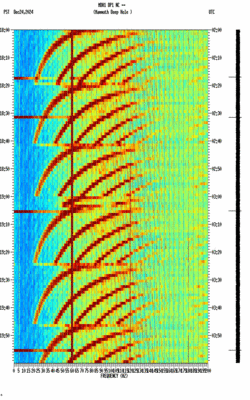 spectrogram thumbnail