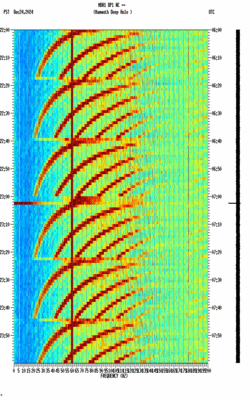 spectrogram thumbnail