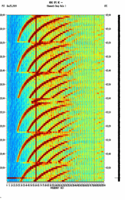 spectrogram thumbnail