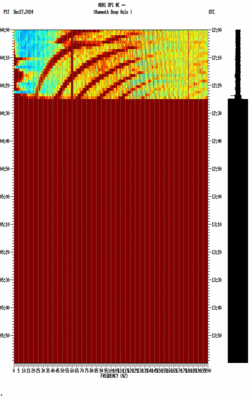 spectrogram thumbnail