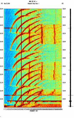 spectrogram thumbnail