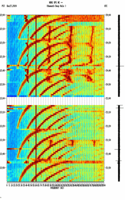 spectrogram thumbnail