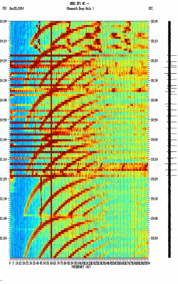 spectrogram thumbnail