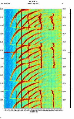 spectrogram thumbnail