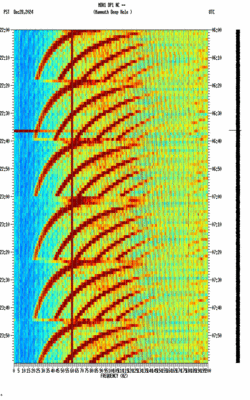 spectrogram thumbnail