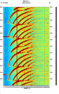 spectrogram thumbnail