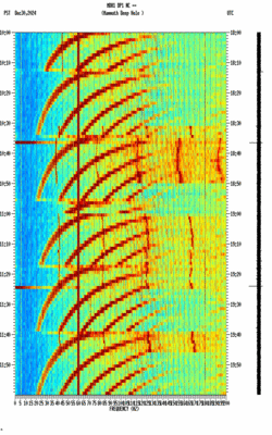 spectrogram thumbnail