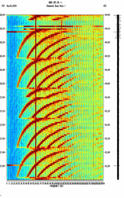 spectrogram thumbnail