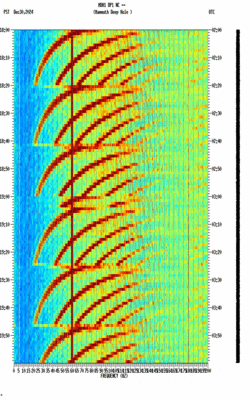 spectrogram thumbnail